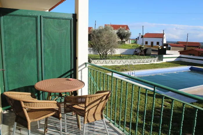 Quinta Do Ribeirinho